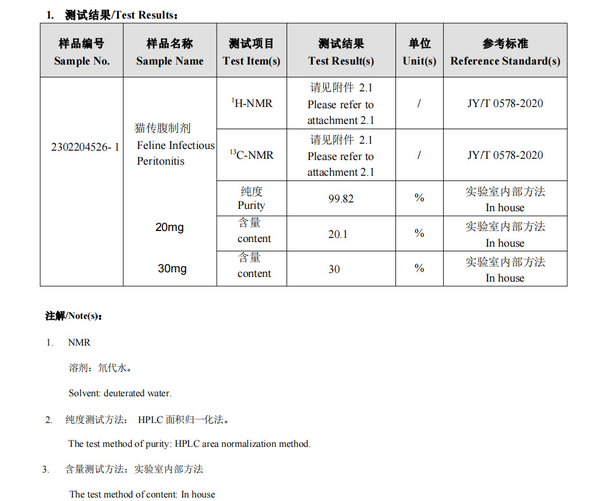 จีน Longilat Bio Co., Ltd รับรอง